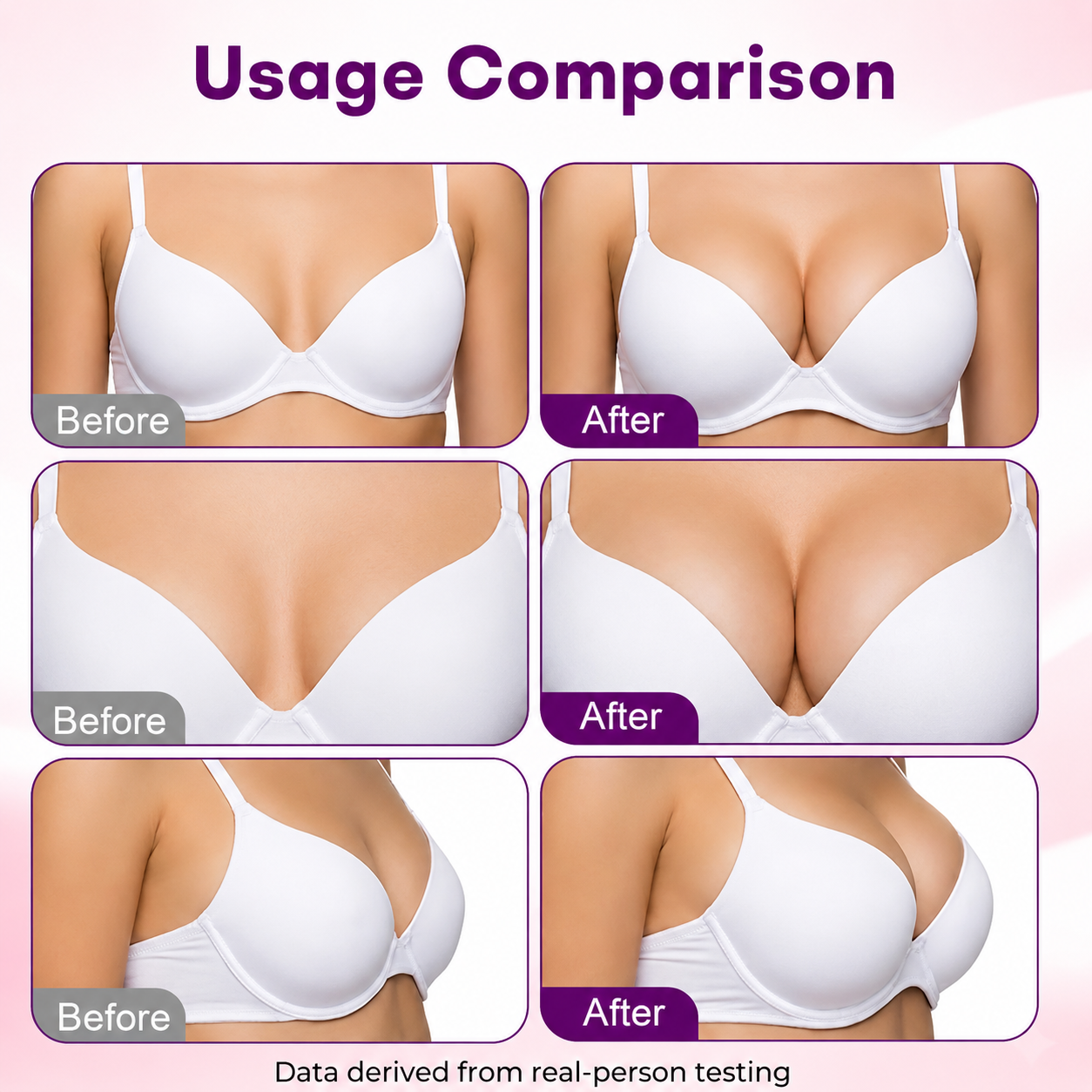 Usage comparison for bust oil appearance and massage routine
